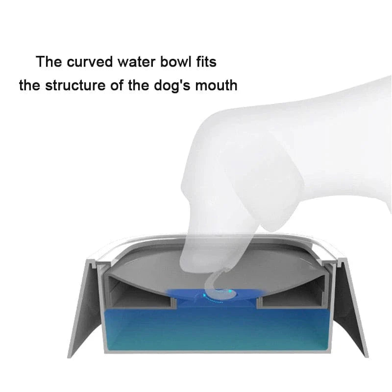 Floating Dog Water Bowl – Non-Spill, Non-Wet Design, Anti-Skid, Large 1.5L Capacity for Cats and Dogs